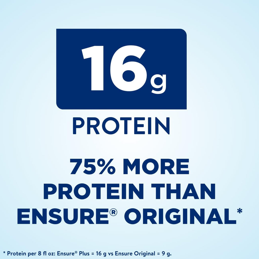 Nutrition Shake, 24 Count, 16 Grams of Protein I2665