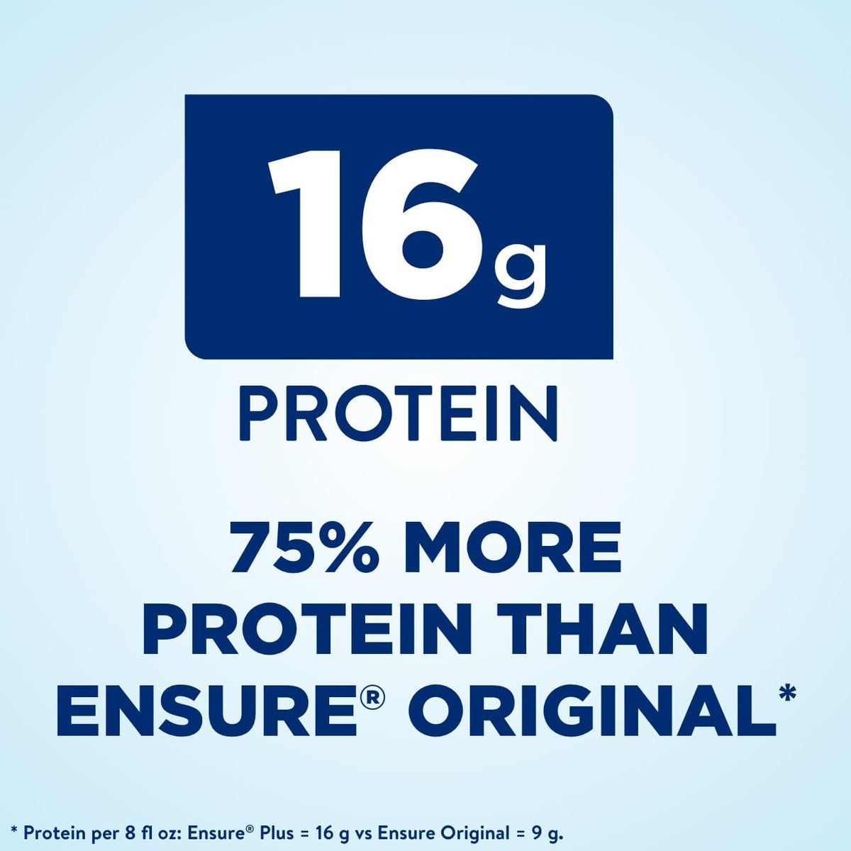 Nutrition Shake, 24 Count, 16 Grams of Protein I2665