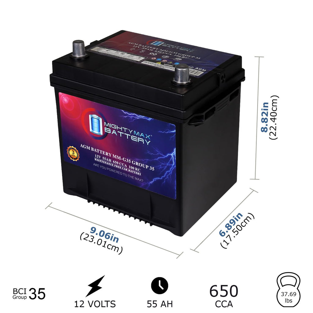 12V 55Ah AGM 650 CCA Replacement Battery Z4580