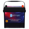 12V 55Ah AGM 650 CCA Replacement Battery Z4580