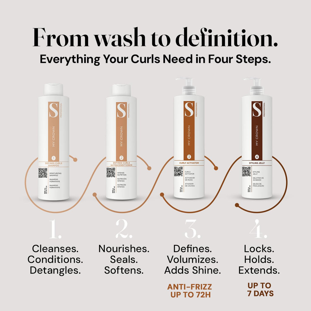 Curly Hair Kit, 4 Steps, 4x34.5oz Y850476