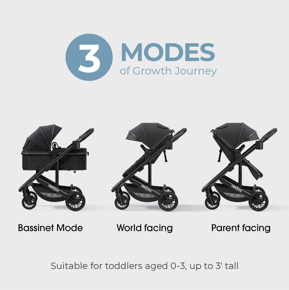2-in-1 Convertible Infant Stroller L6223