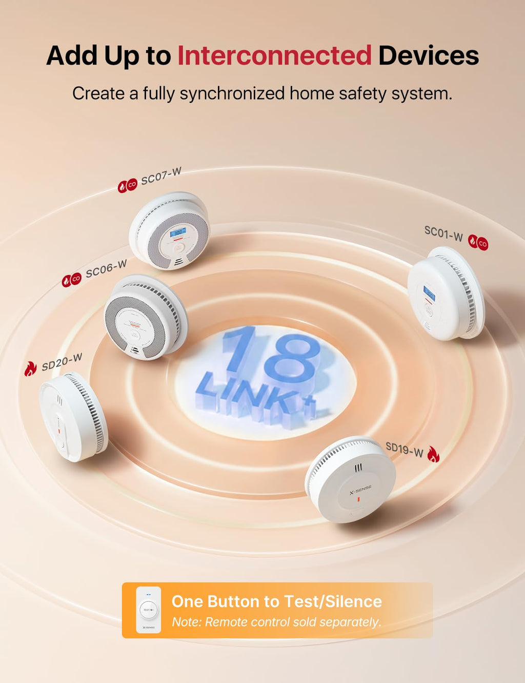Wireless Interconnected Smoke and Carbon Monoxide Alarm 1-Pack and 3-Pack K606