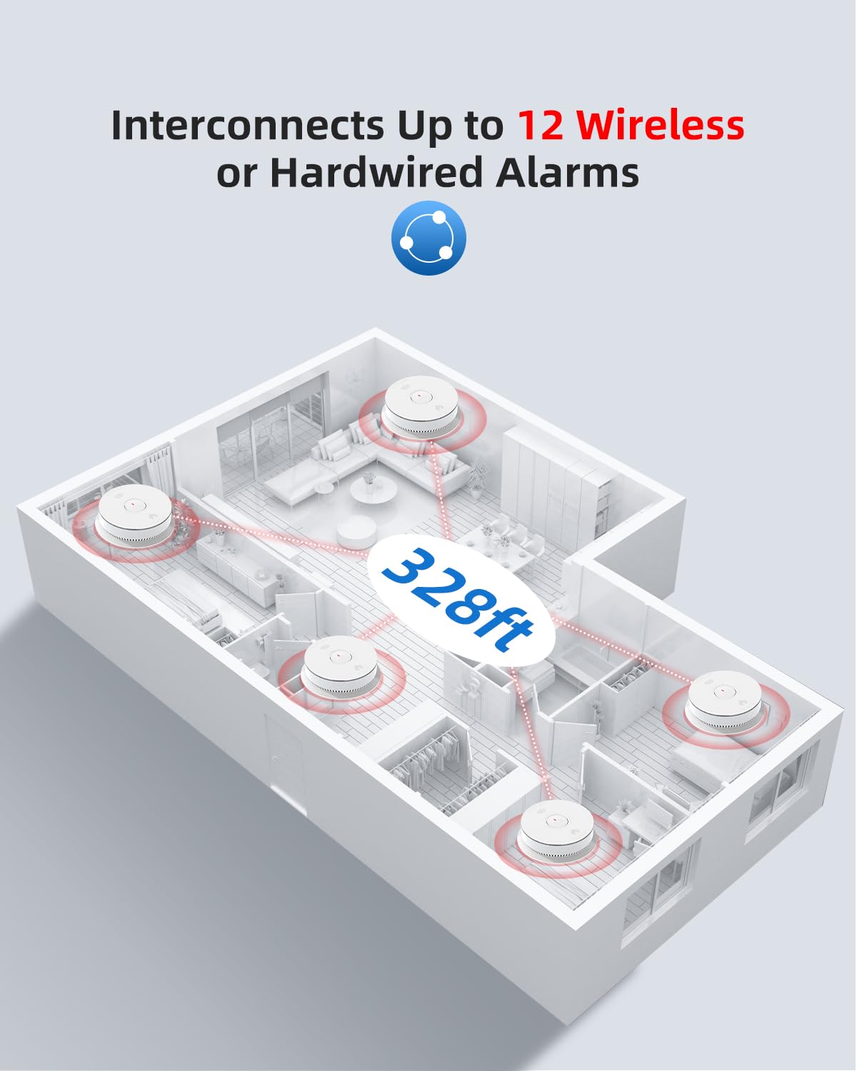 Smoke & CO Detector U168
