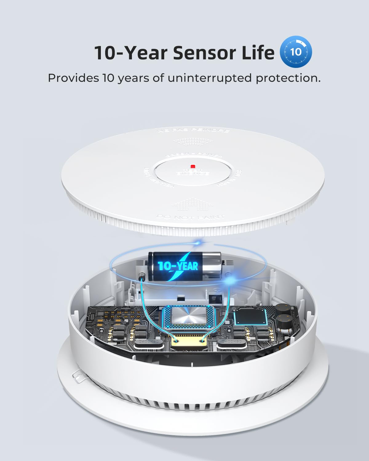 Smoke & CO Detector U168