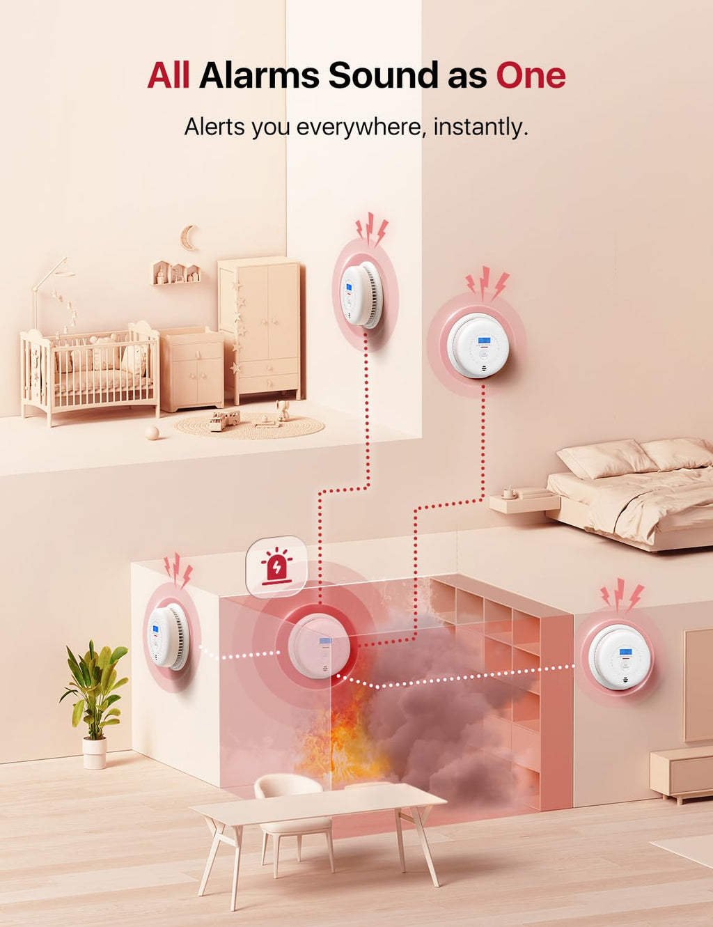 Wireless Interconnected Smoke and Carbon Monoxide Alarm 1-Pack and 3-Pack K606