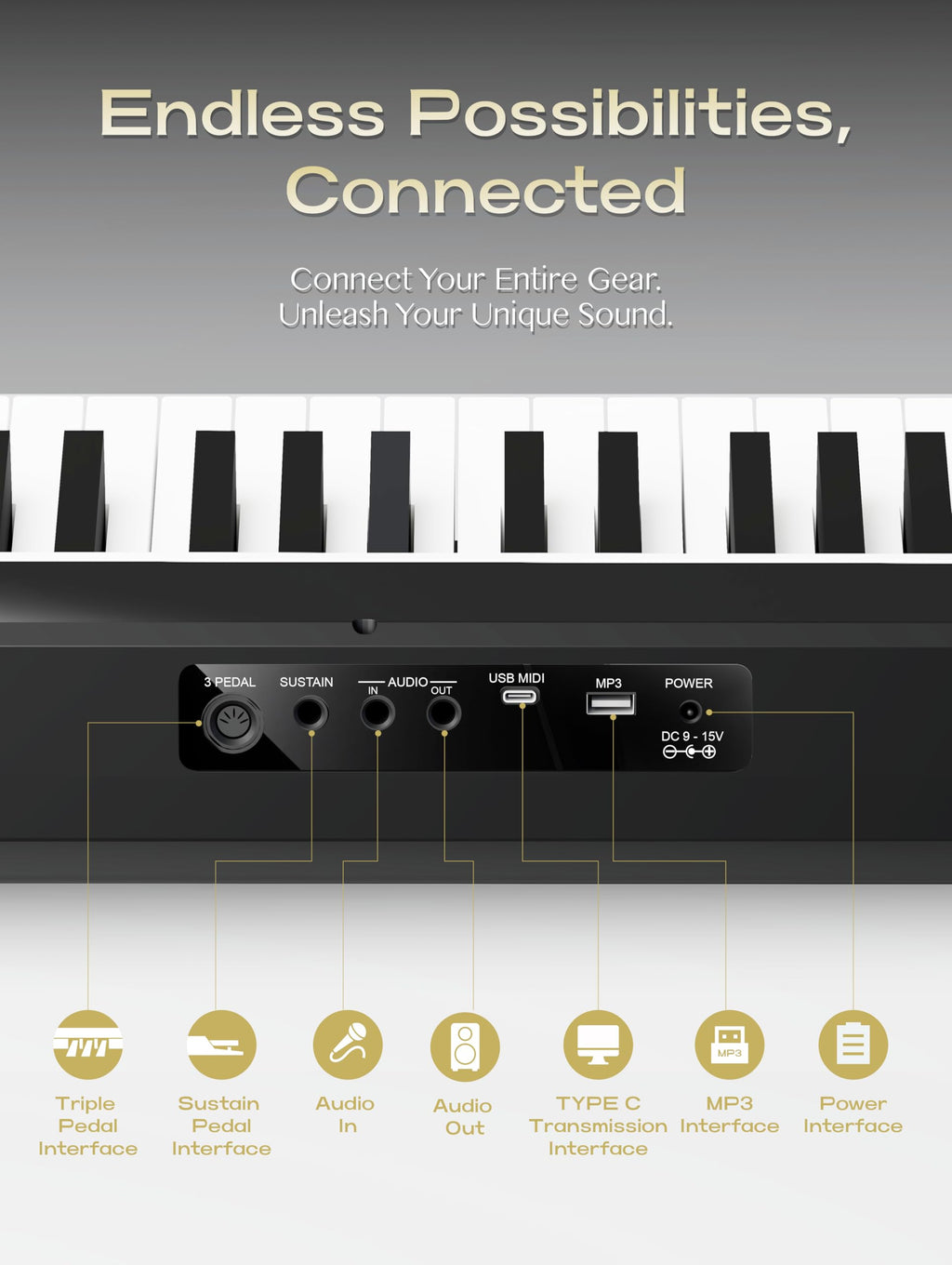 88-Key Weighted Action Digital Piano with Wooden Stand Y767