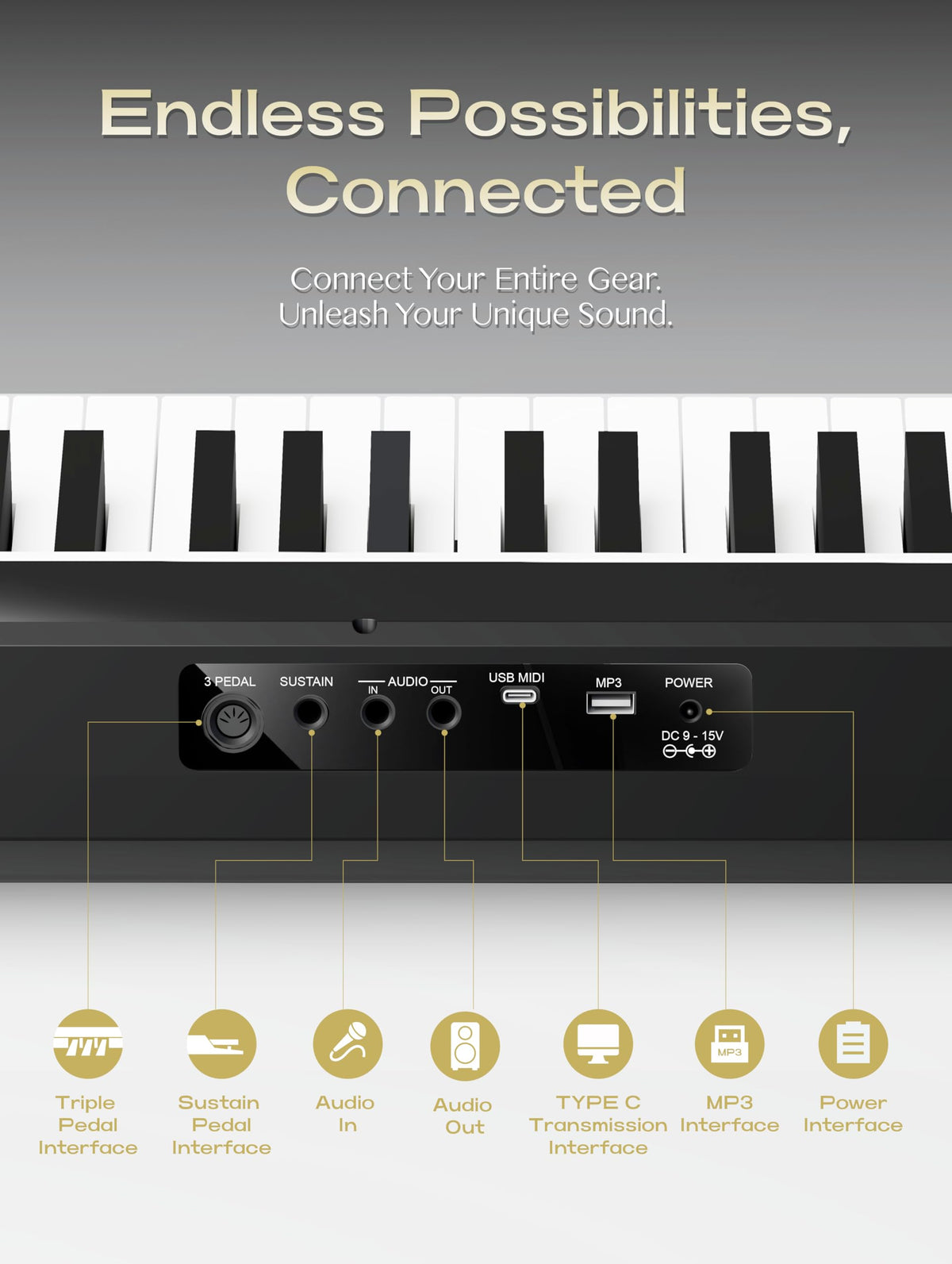 88-Key Weighted Action Digital Piano with Wooden Stand Y767