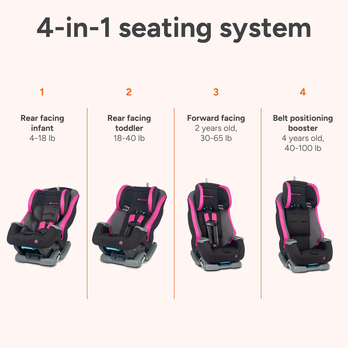 Pink Convertible Car Seat Q724