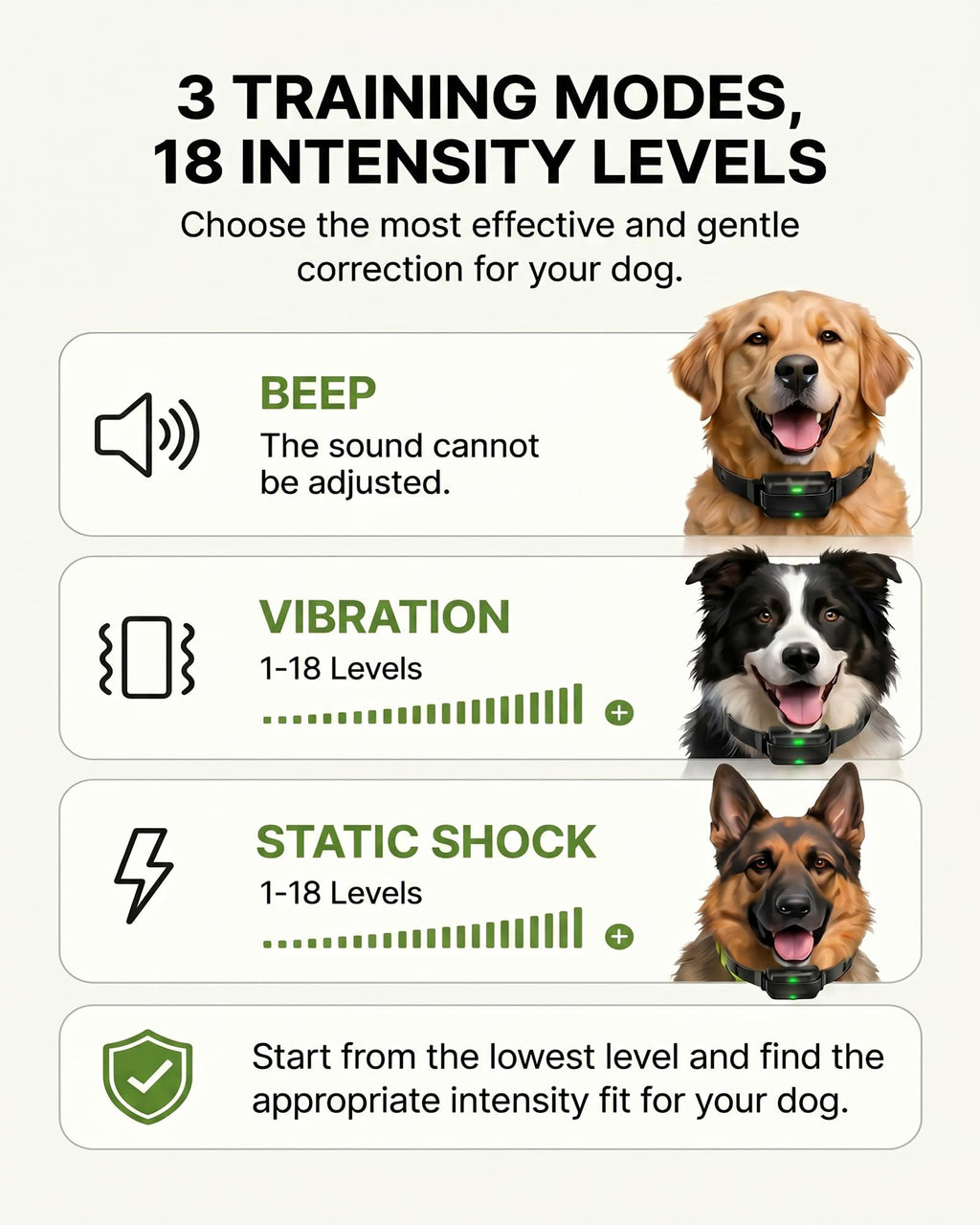 Wireless Dog Fence with Remote Collar F18202