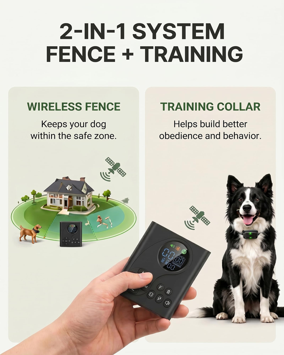 Wireless Dog Fence with Remote Collar F18202