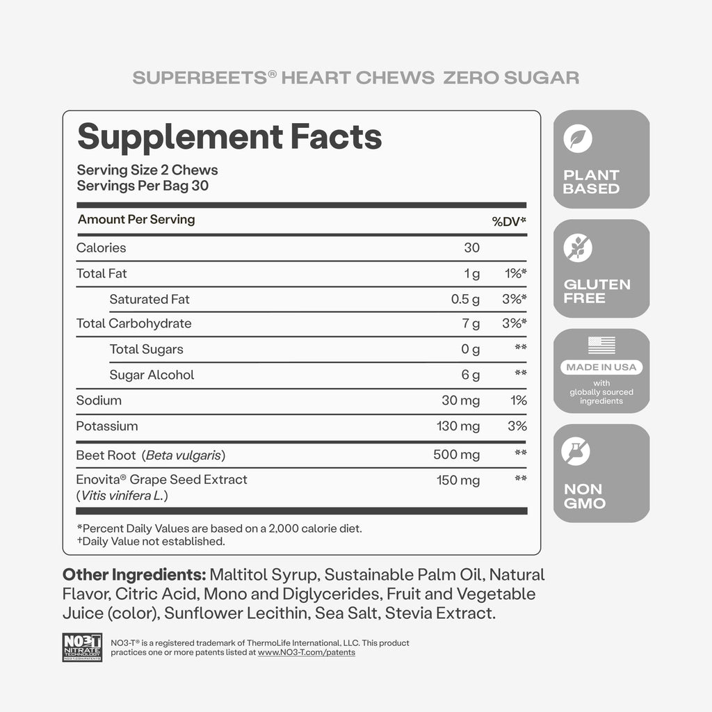 Pomegranate Berry Flavor 60 Ct Chews M767