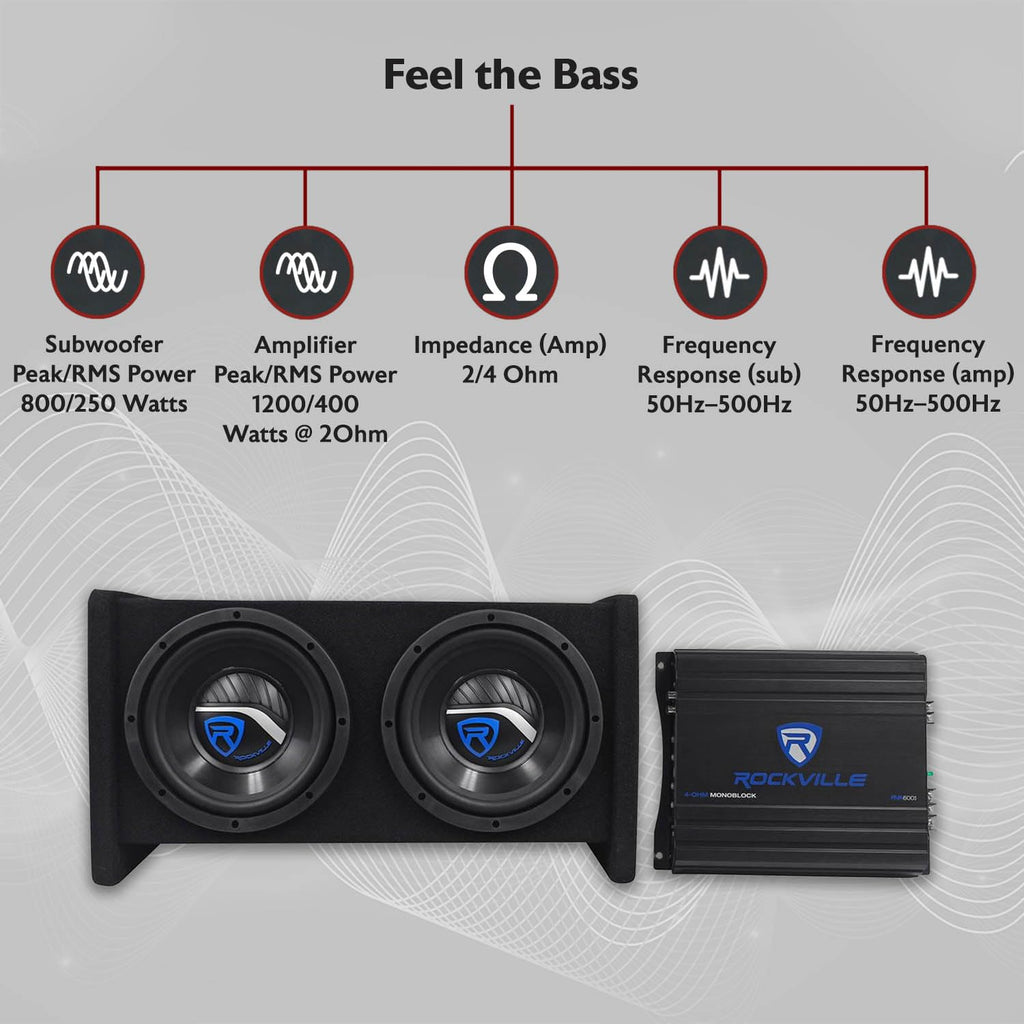 Dual 8" Car Subwoofer Enclosure with Mono Amp & Wiring Kit D922259