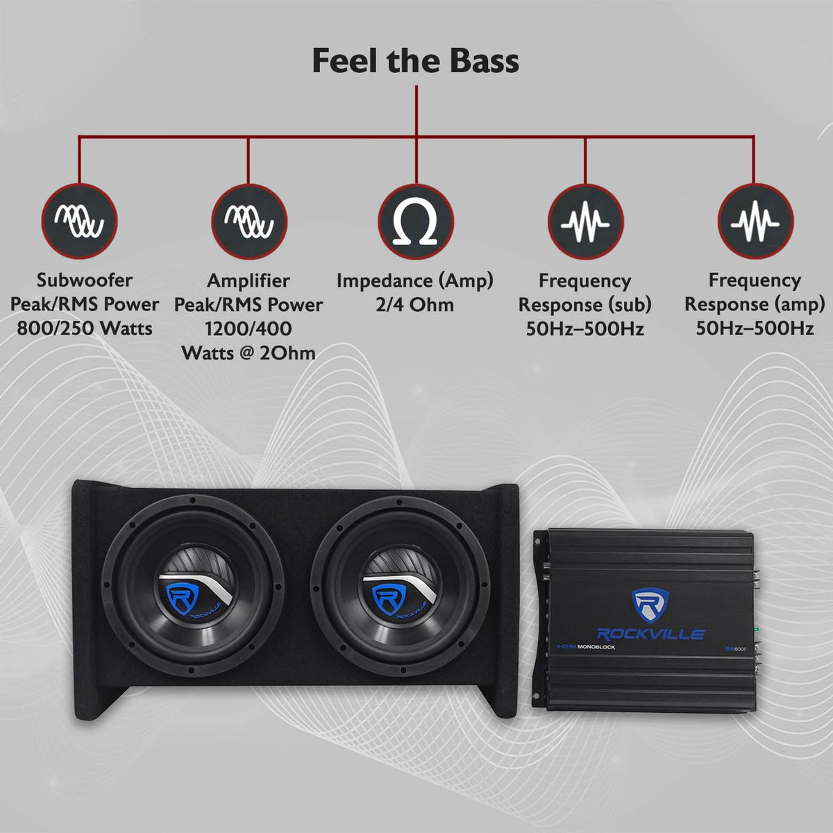 Dual 8" Car Subwoofer Enclosure with Mono Amp & Wiring Kit D922259