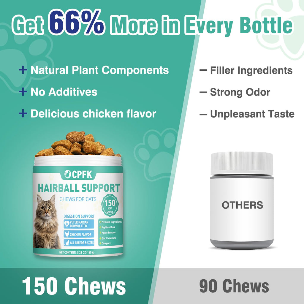 Hairball Treatment for Cats Q5399