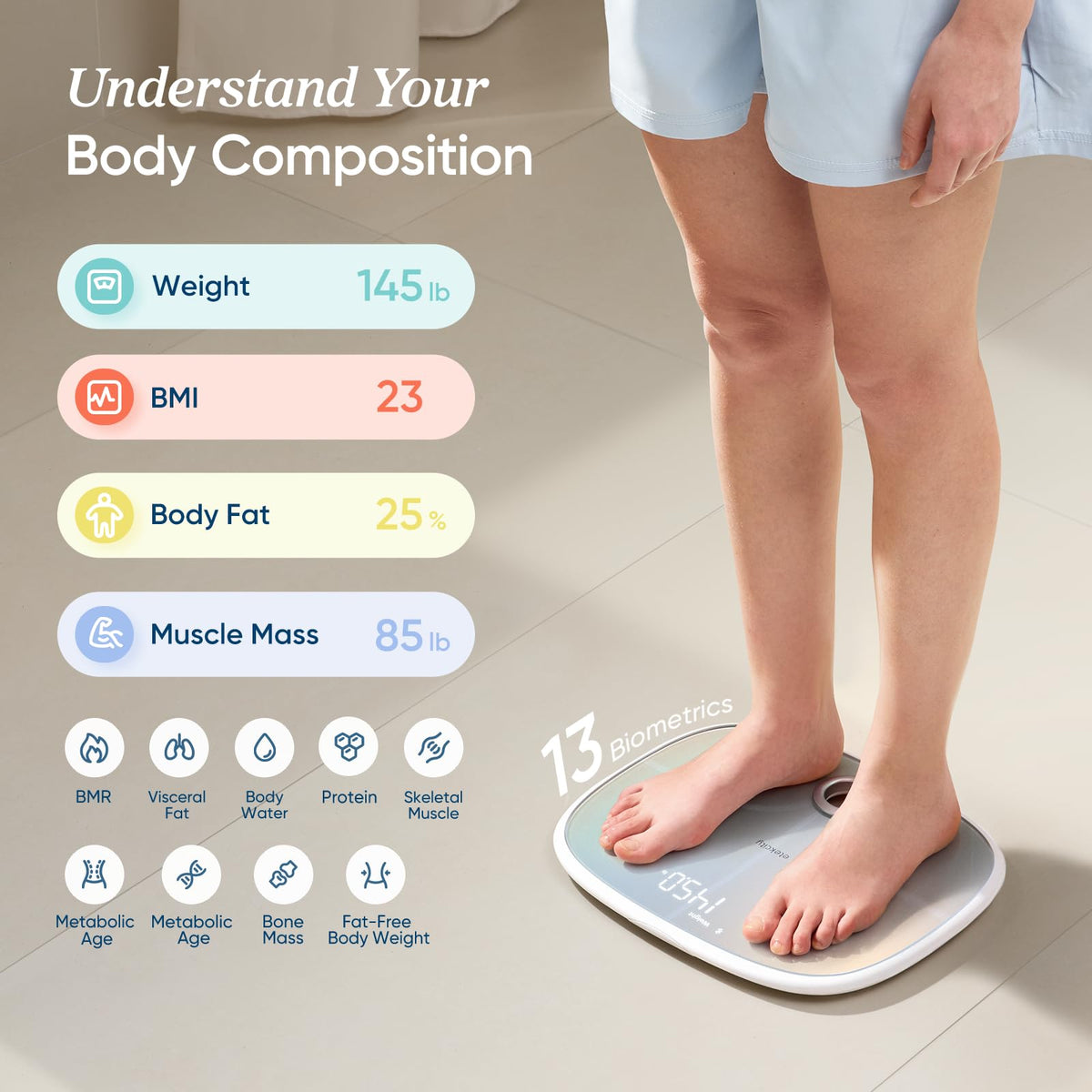 Rechargeable Digital Bathroom Scale with 13 Metrics F887593