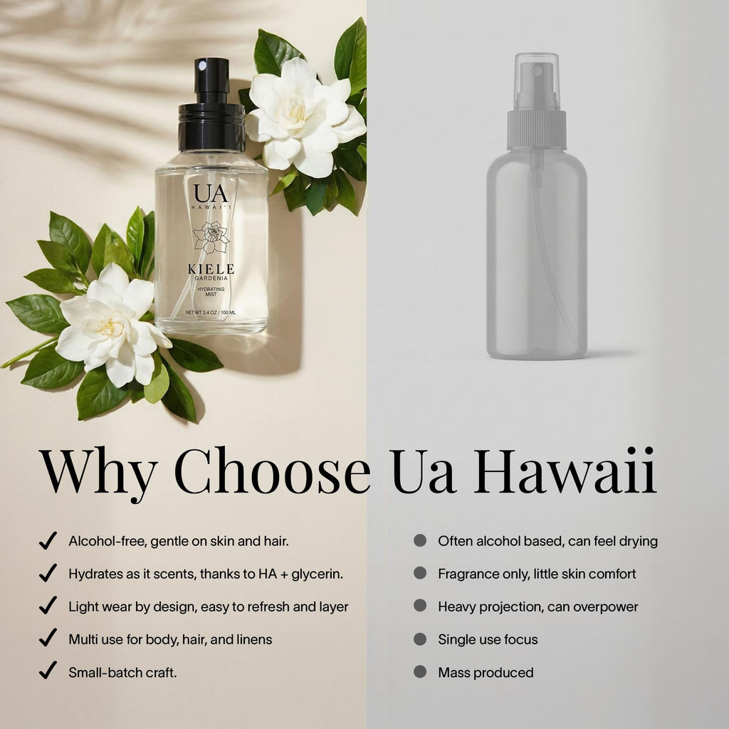 Alcohol-Free Hydrating Body and Hair Mist 3.4 oz E908