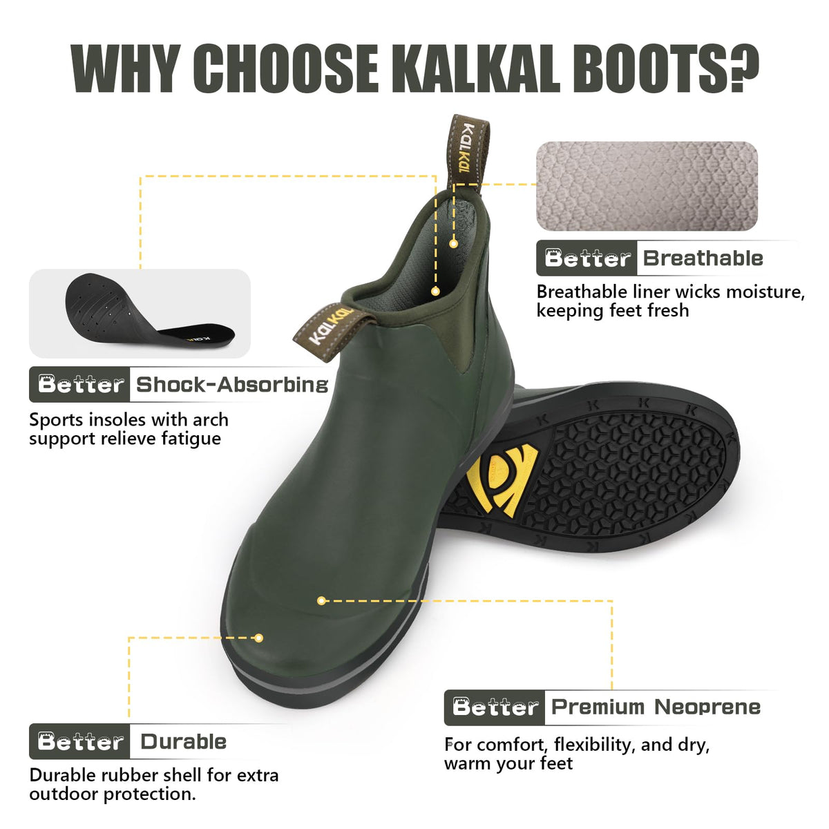 Waterproof Rubber Ankle Deck Boots with Memory Foam E733614
