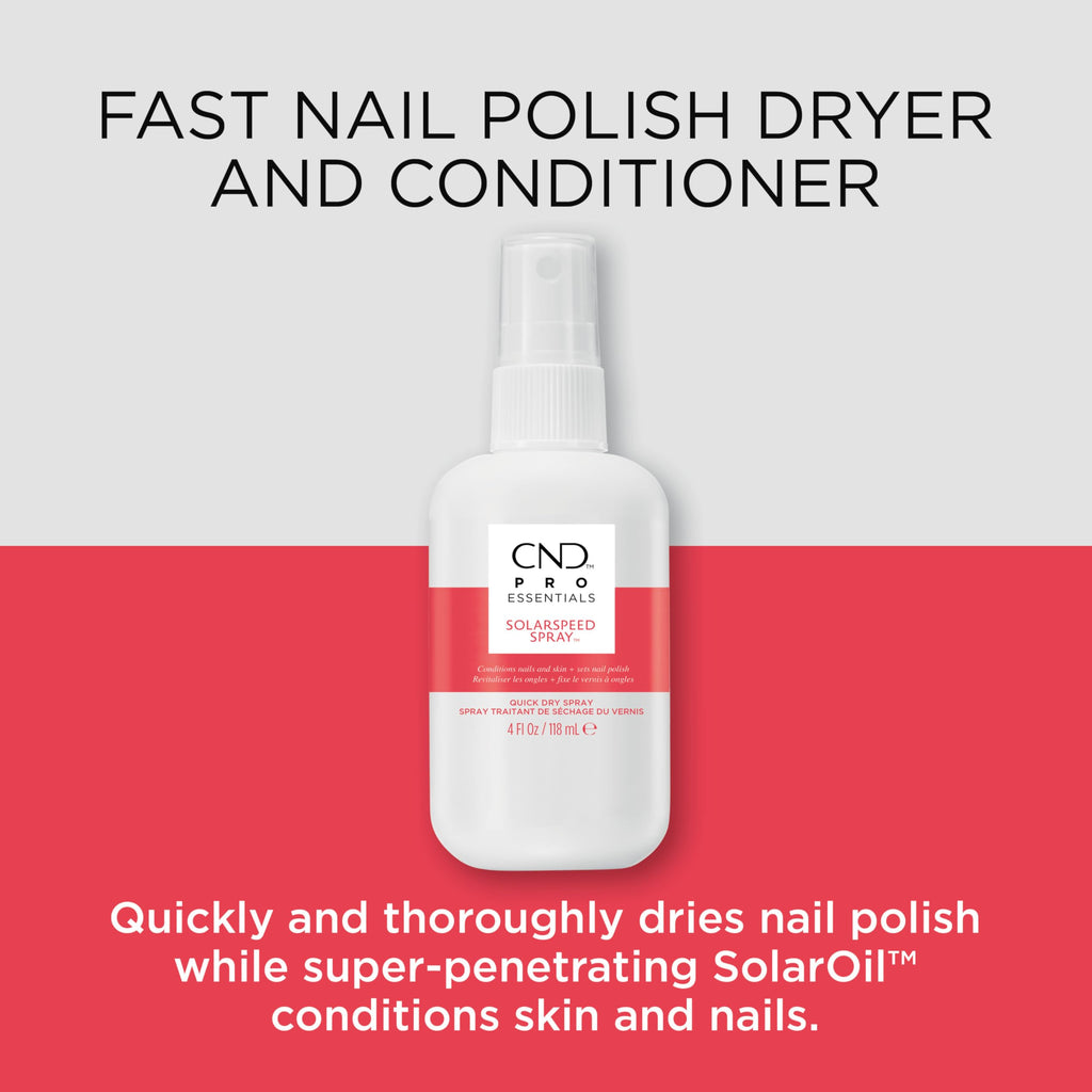 SolarSpeed Spray 32 fl oz D669
