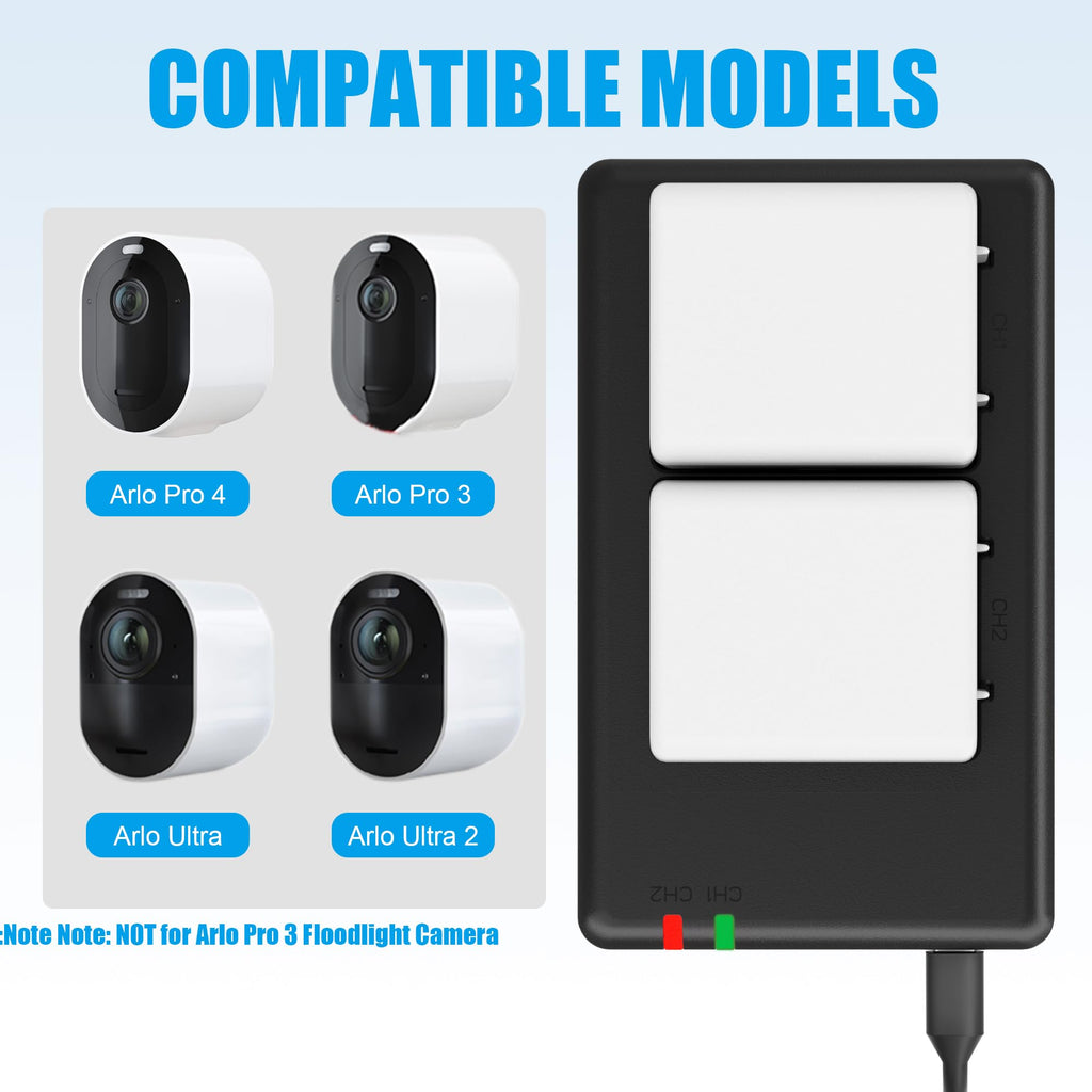 4800mAh Batteries with Dual Battery Charger U909
