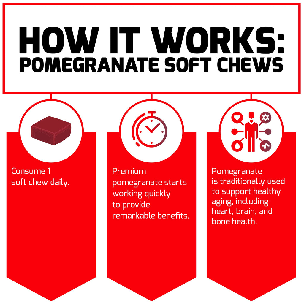 Beet Powder & Pomegranate Soft Chews Q8596
