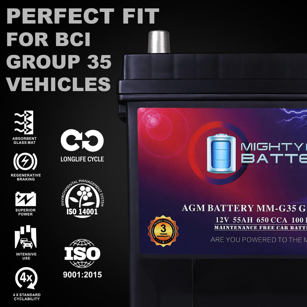 12V 55Ah AGM 650 CCA Replacement Battery Z4580