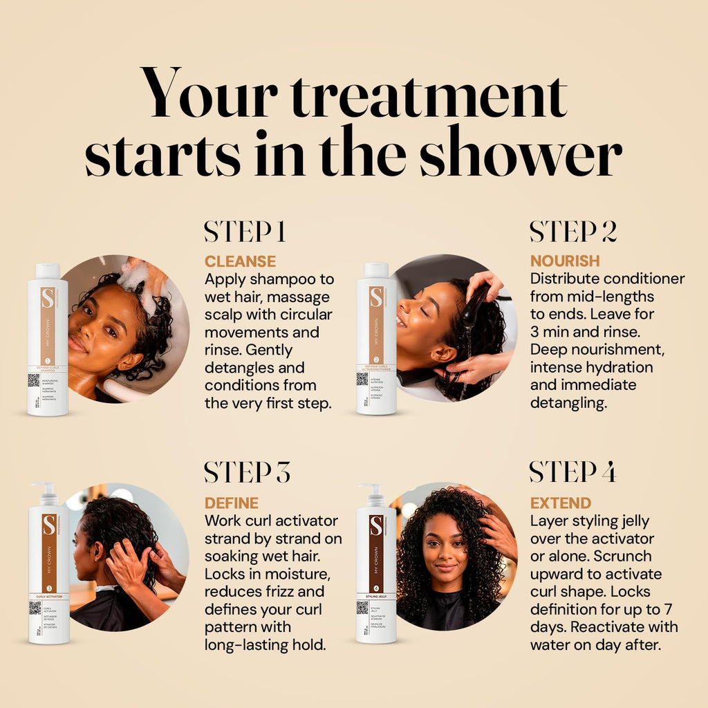 Curly Hair Kit, 4 Steps, 4x34.5oz Y850476