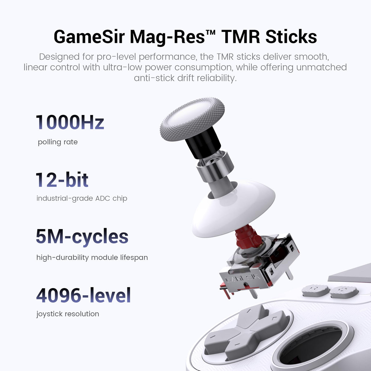 Wired Controller K93688