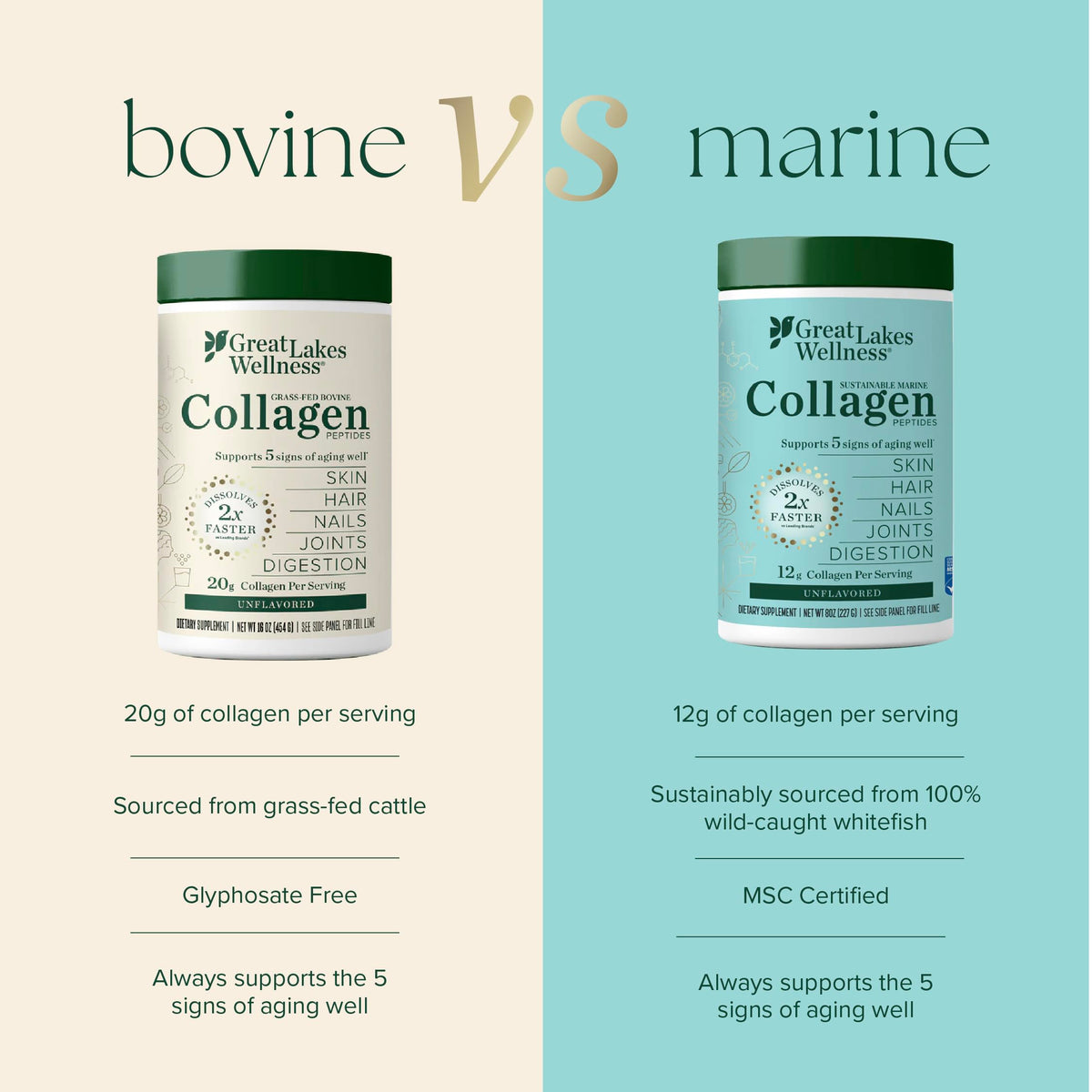 Marine Collagen Peptides Unflavored 8 oz A3675