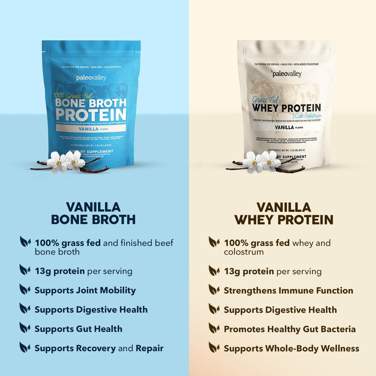 Grass Fed Bone Broth Protein Powder Vanilla P706