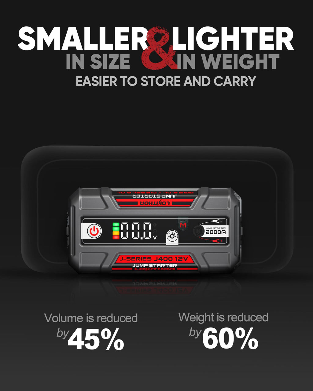 Portable Jump Starter for 8.0L Gas & 6.0L Diesel Engines A26382
