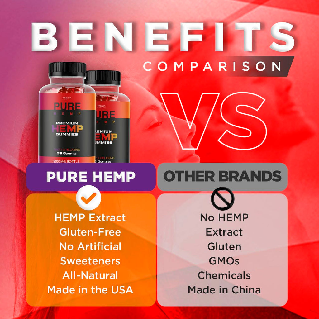 2 Pack Hemp Gummies 300 MG H24371