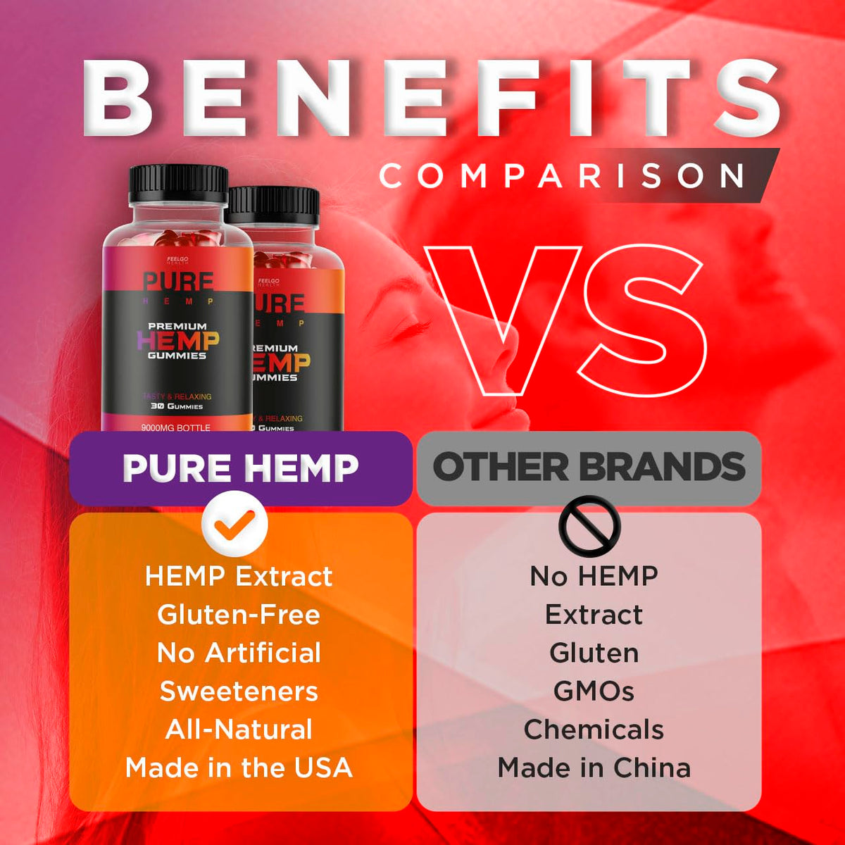 2 Pack Hemp Gummies 300 MG H24371