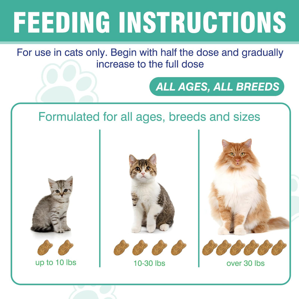 Hairball Treatment for Cats Q5399