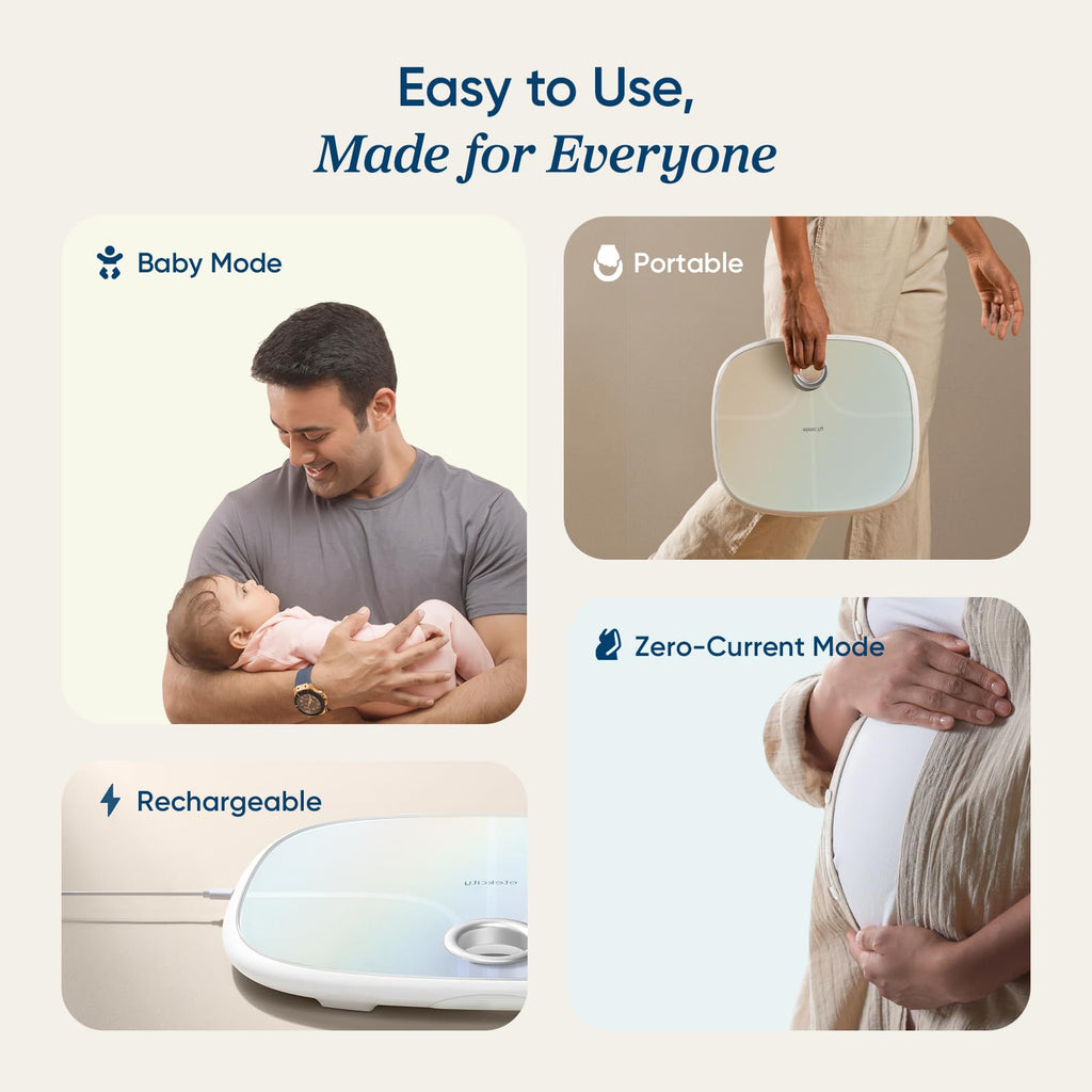 Rechargeable Digital Bathroom Scale with 13 Metrics F887593