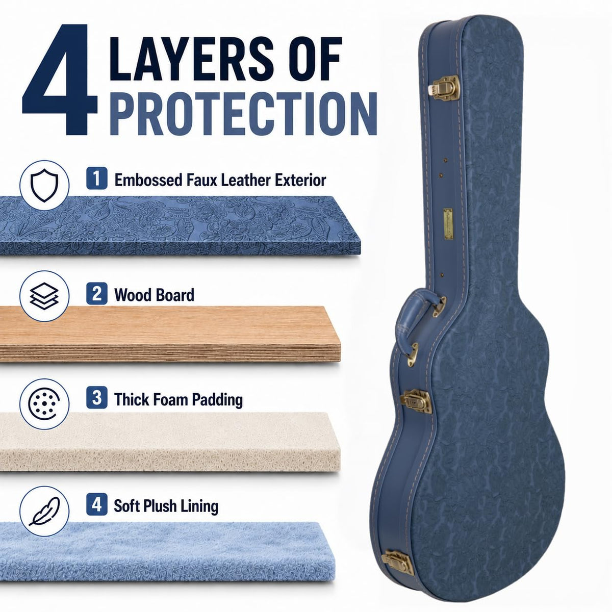 Smoke Blue Guitar Case for Semi-Hollow Electric Guitars X96978