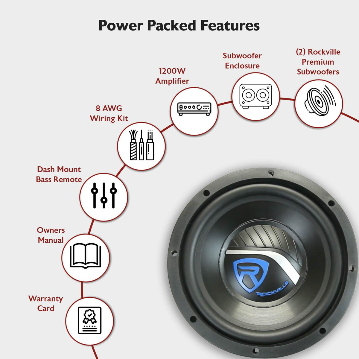 Dual 8" Car Subwoofer Enclosure with Mono Amp & Wiring Kit D922259