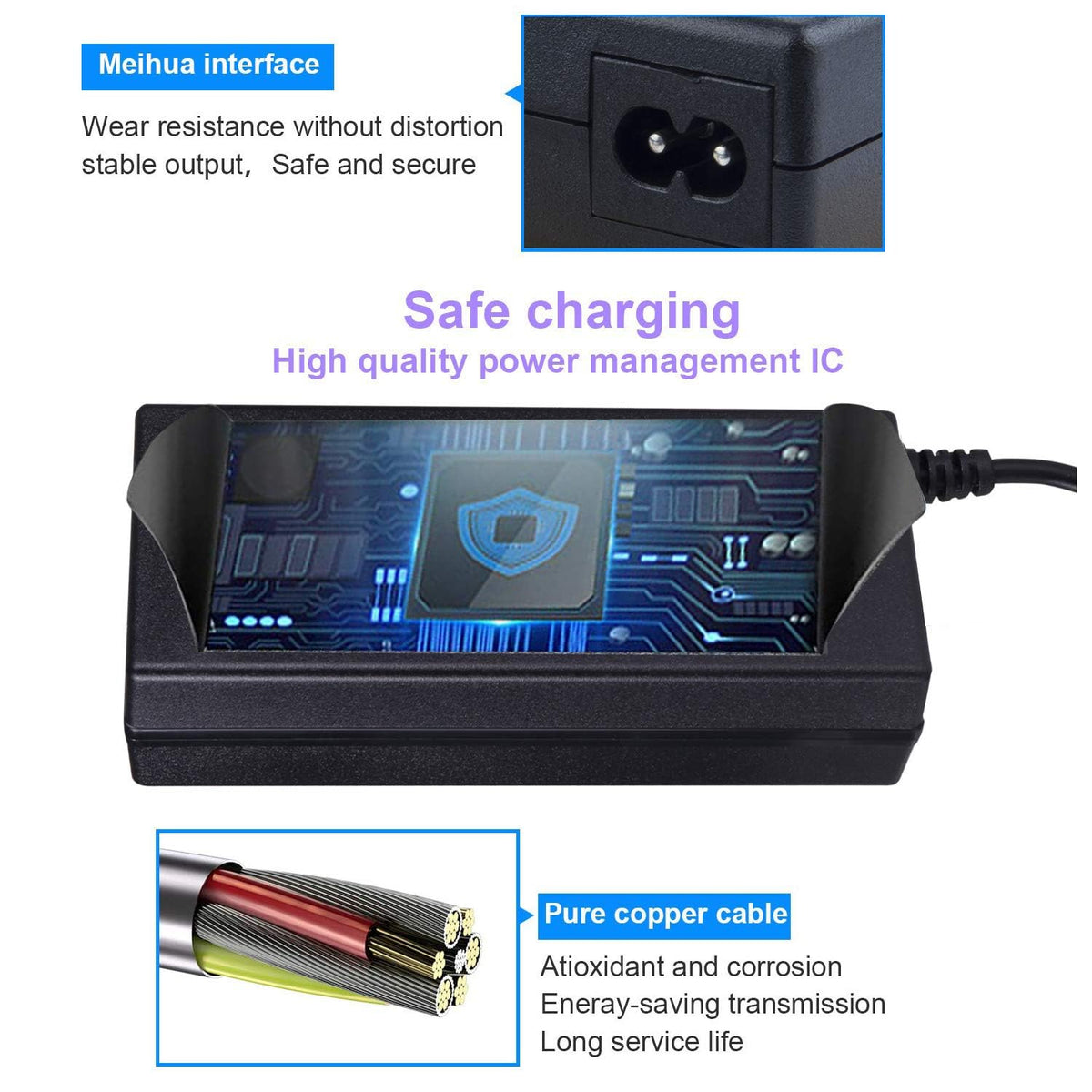 42V 2A Charger for 36V Li-ion Battery B16191