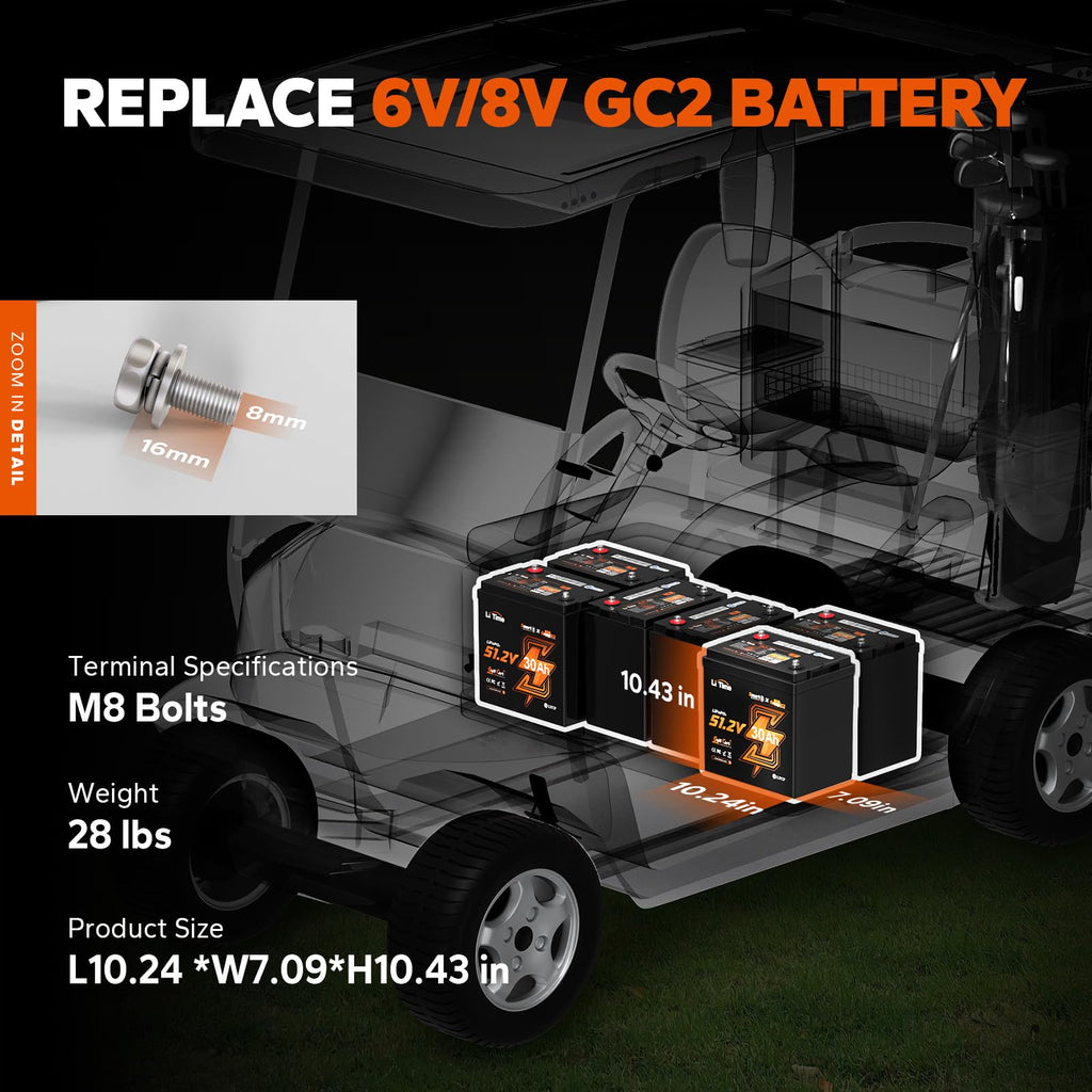 4 Pack 48V 30Ah LiFePO4 Lithium Battery with Bluetooth D563908