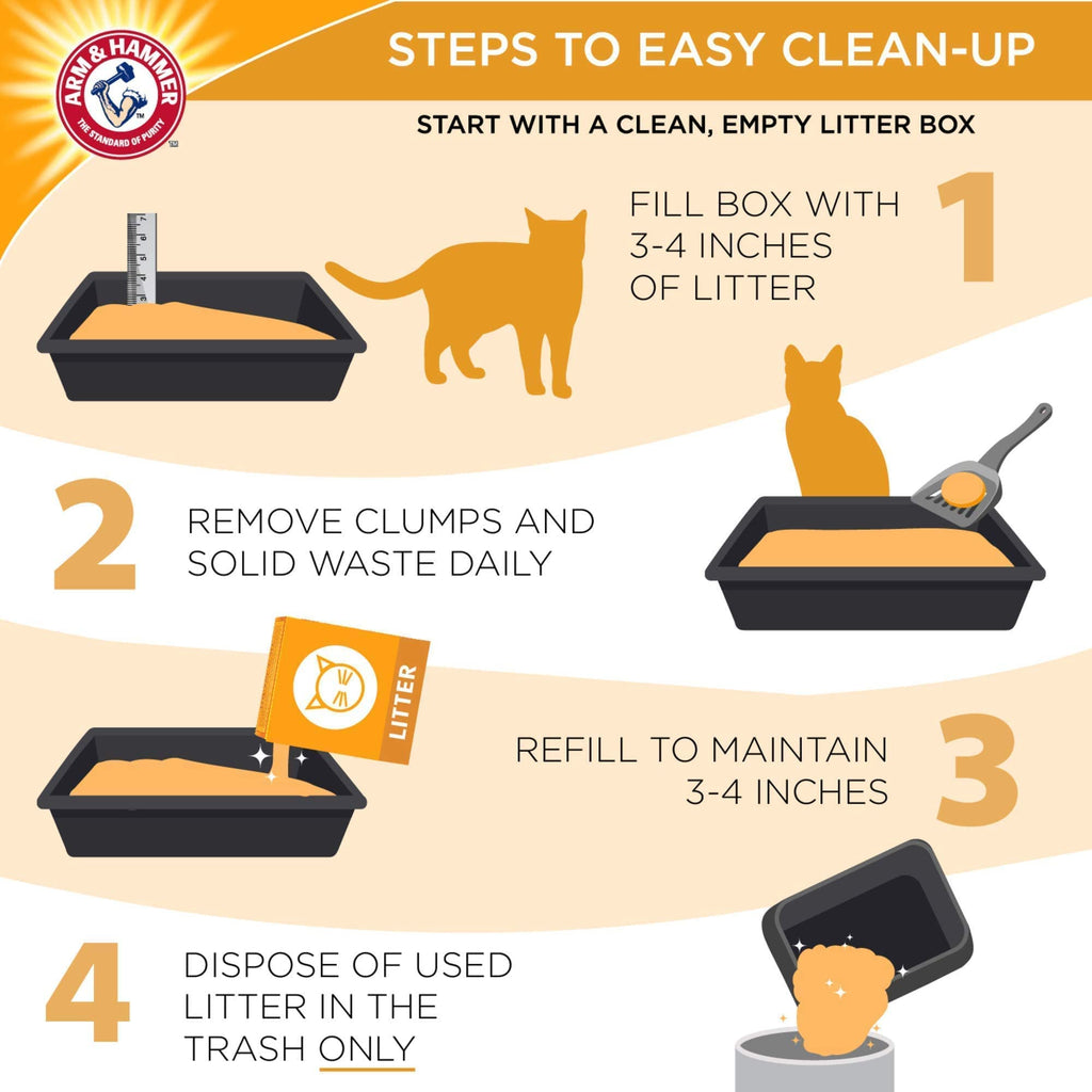 Clumping Litter Fresh Scent 14lb G345564