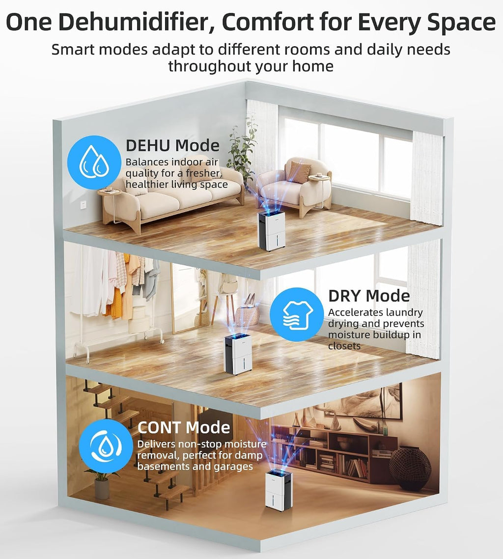 52 Pint Dehumidifier K7257