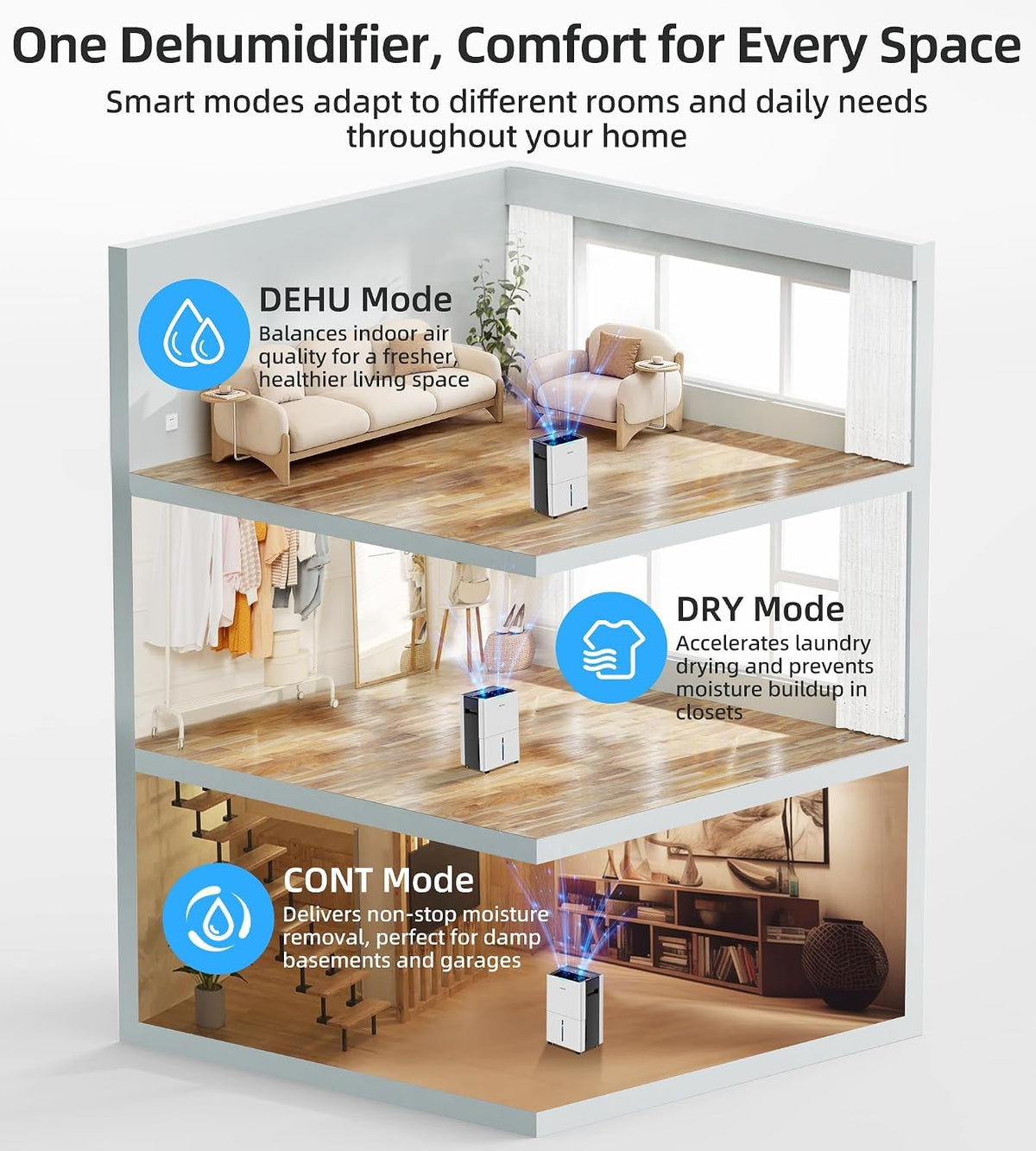 52 Pint Dehumidifier K7257