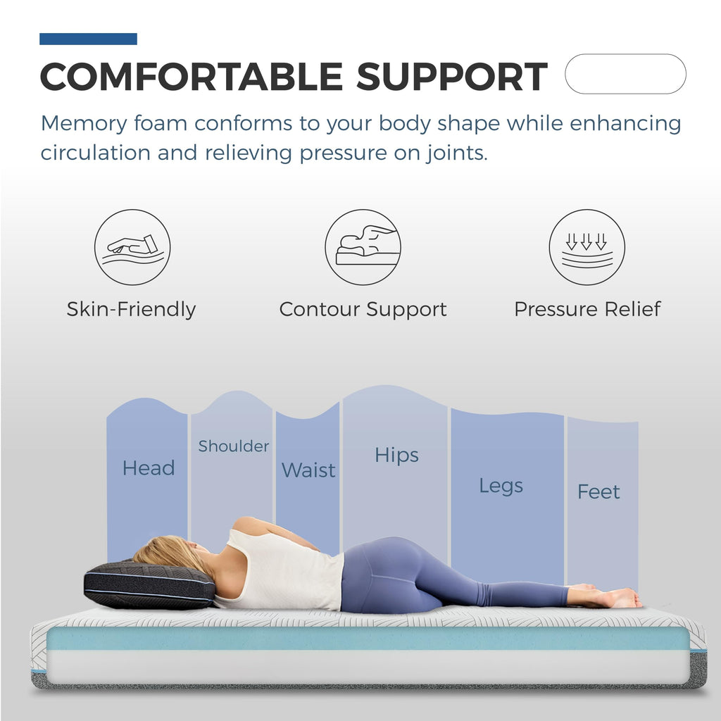 Twin 6 Inch Memory Foam Mattress U51006