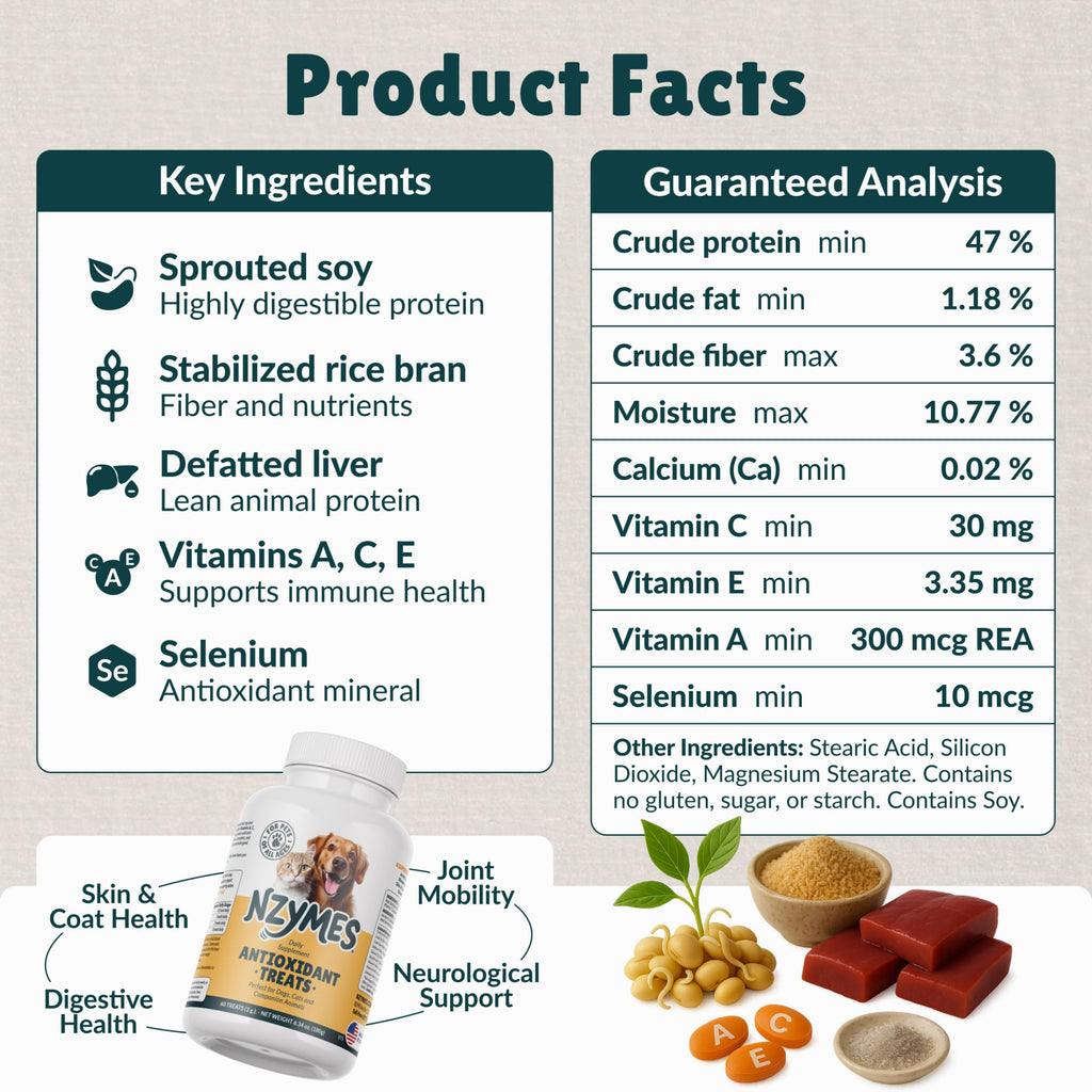 Antioxidant Dog Treats, 180 Count X180759