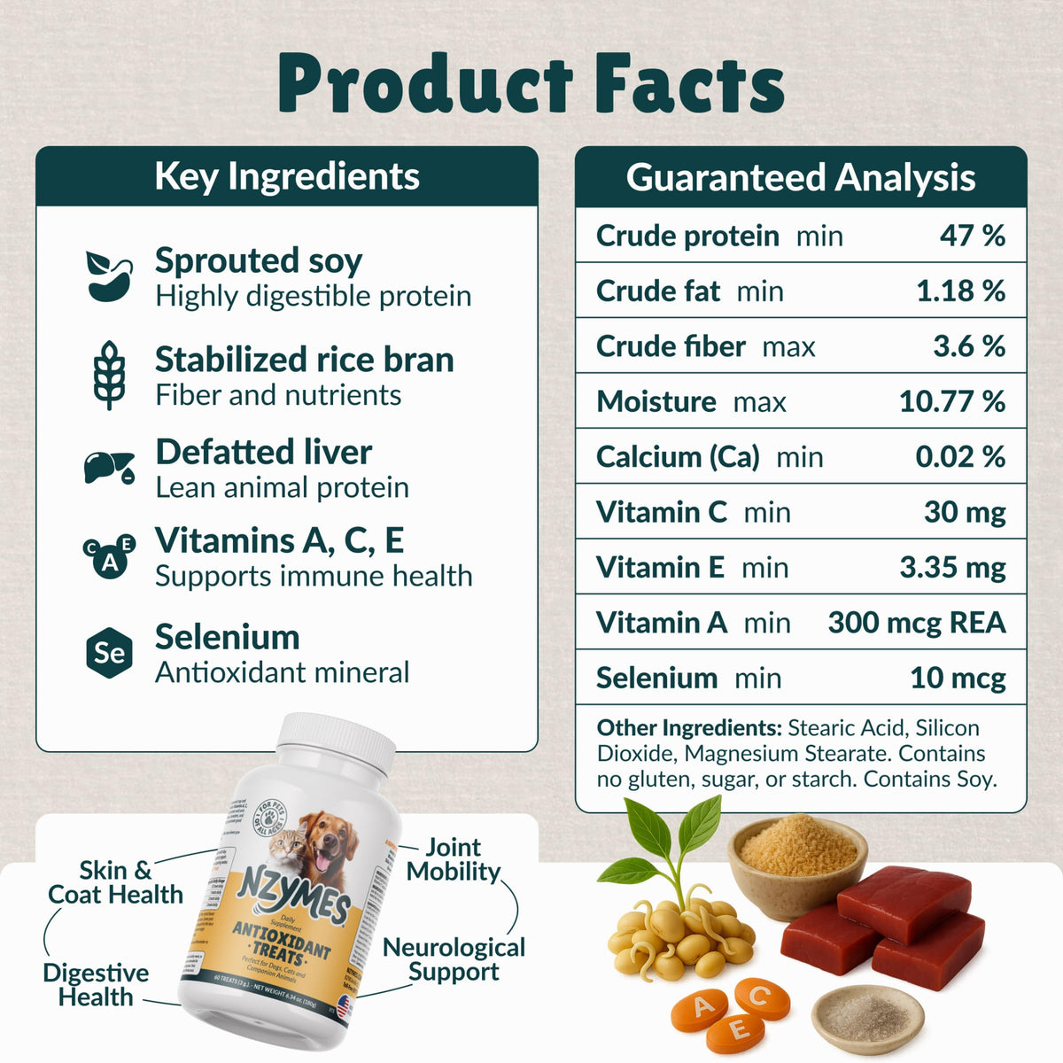 Antioxidant Dog Treats, 180 Count X180759