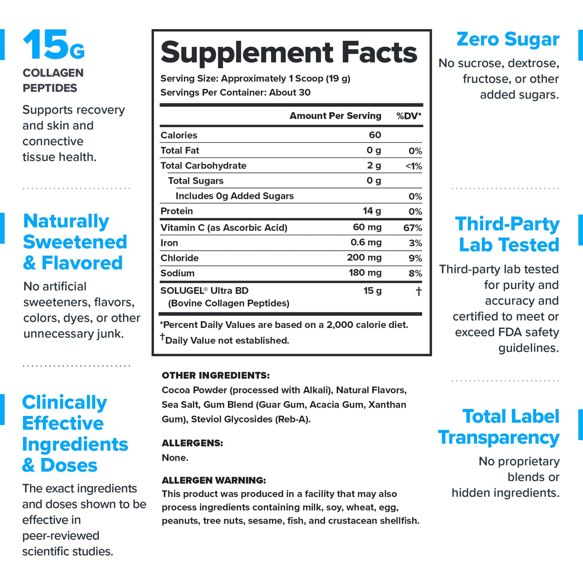 Hydrolyzed Collagen Peptides Powder with Vitamin C, Chocolate, 30 Servings X8079