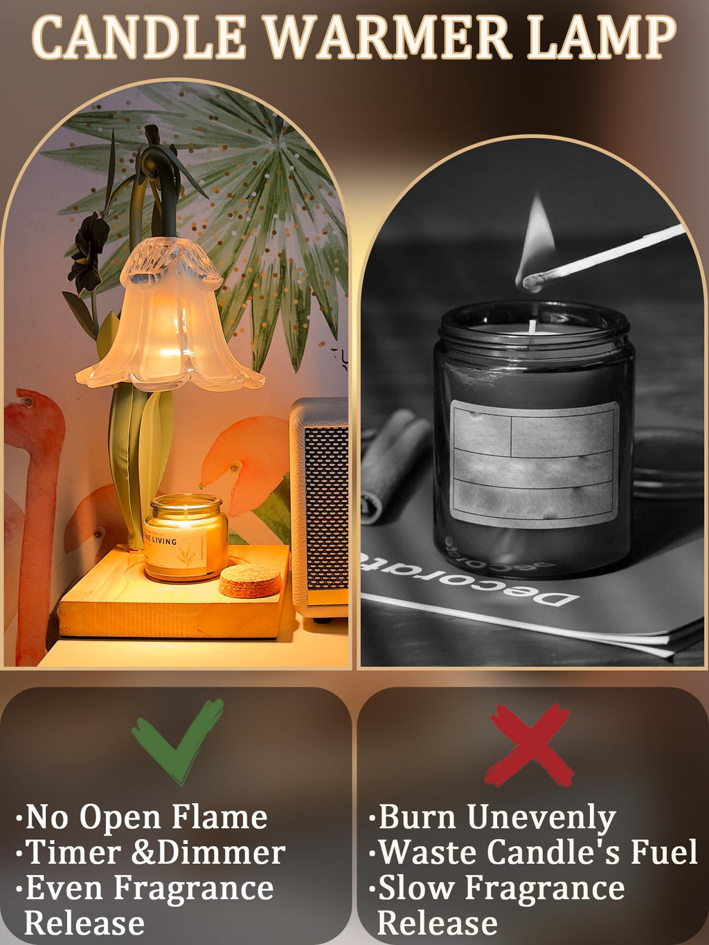 Candle Warmer with Timer & Dimmer W681770