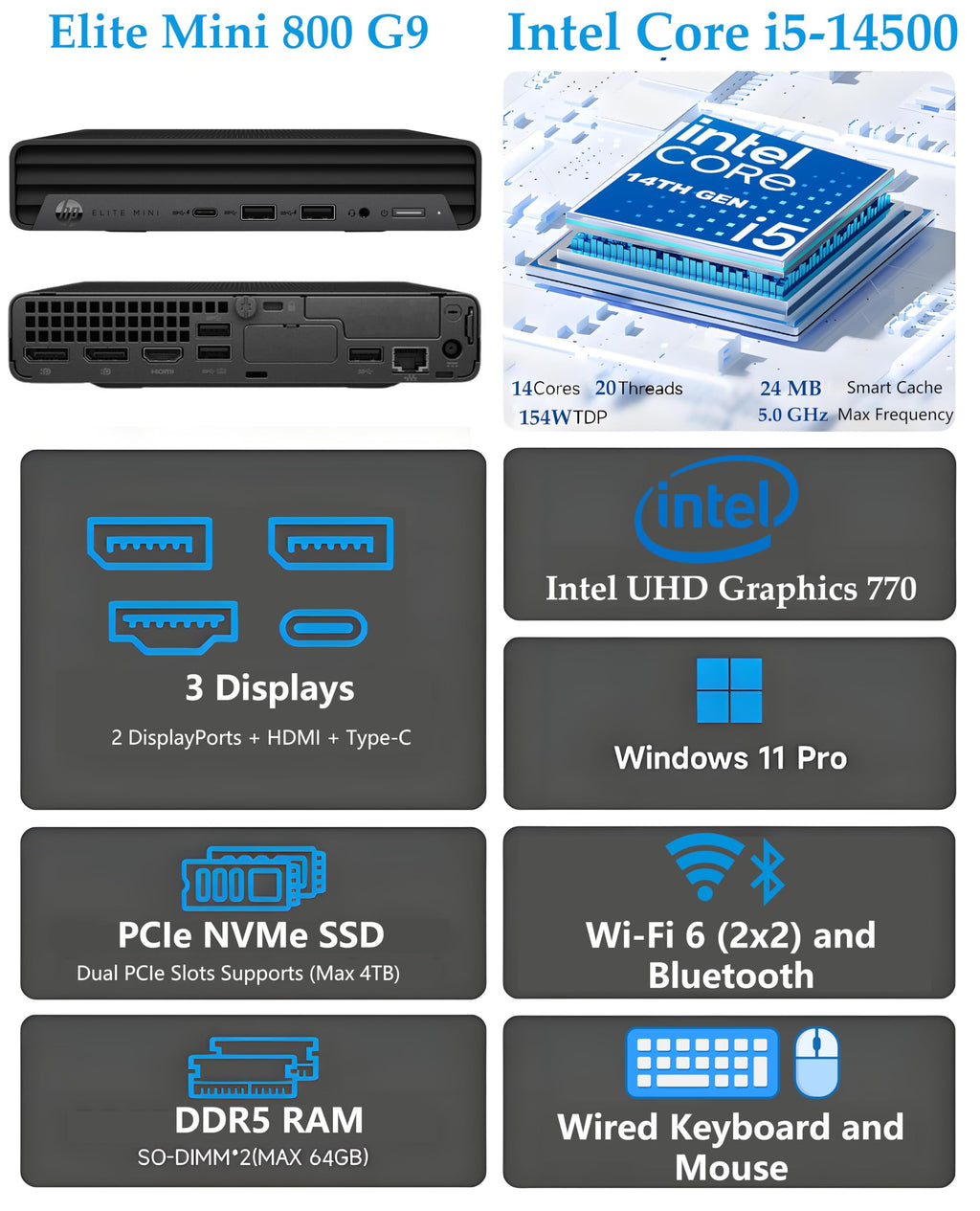Mini PC Desktop Computer, Intel Core i5-14500, 16GB DDR5 RAM, 512GB SSD, Keyboard & Mouse Included, Windows 11 Pro J23051