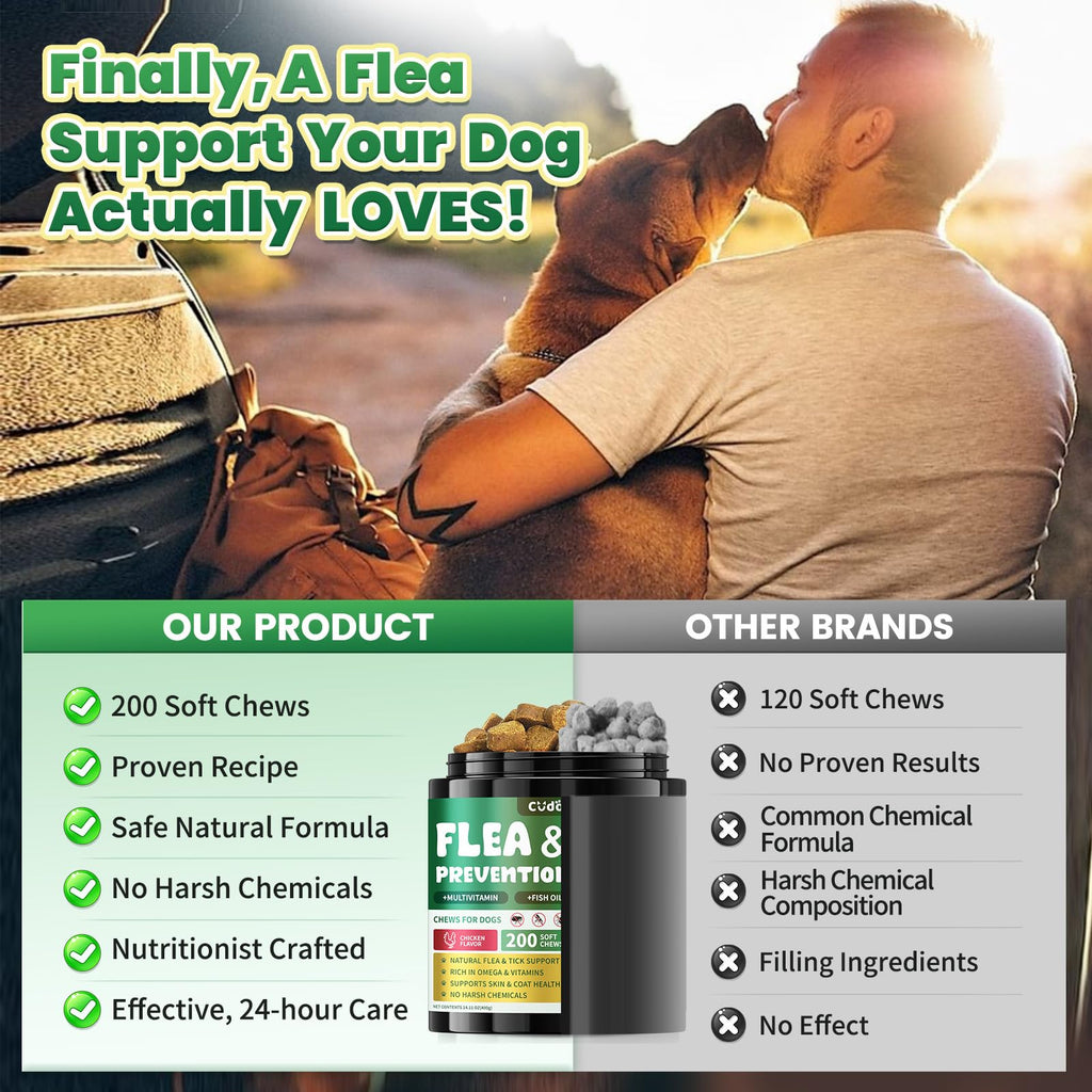 Flea and Tick Prevention for Dogs with Vitamins Fish Oil K364