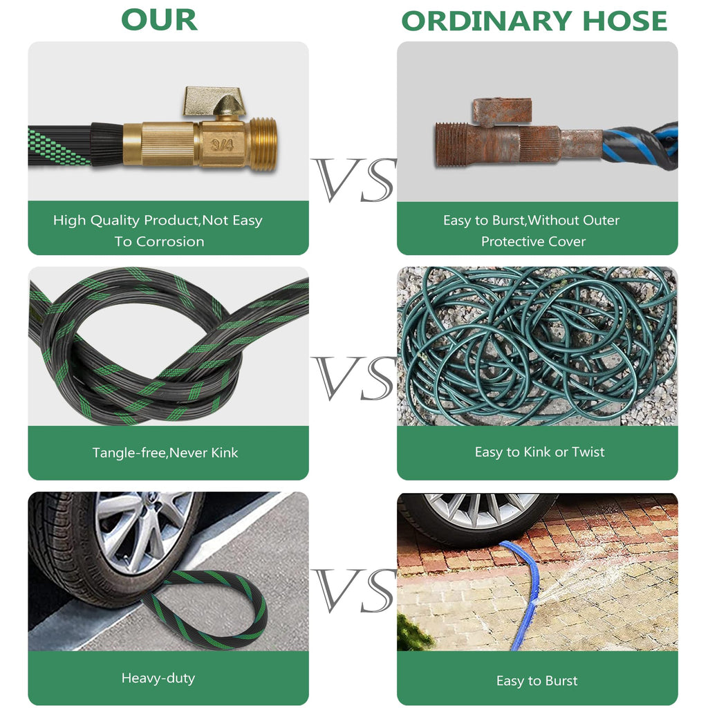 100FT Lightweight Garden Hose with 10-Pattern Nozzle N544